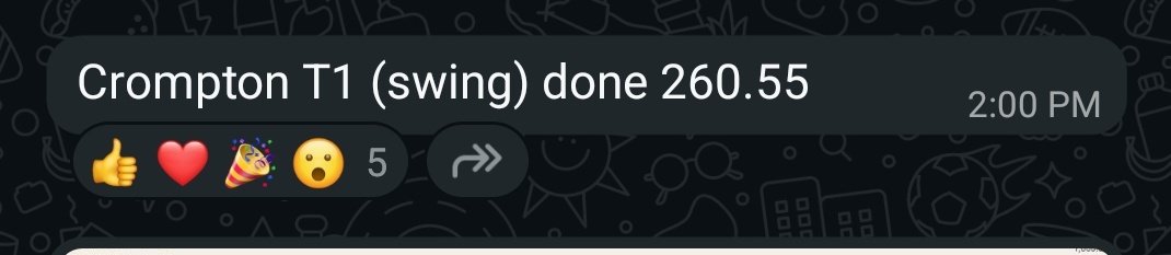 AbsAnalyticsPro's tweet photo. CROMPTON — target hit.
Call was shared. The move was clean.
Execution matters more than prediction.

Here is the link

https://t.co/jFijdJ9crX

#nifty
#intraday #stockmarket #smartmoney https://t.co/sbo0zbI29m