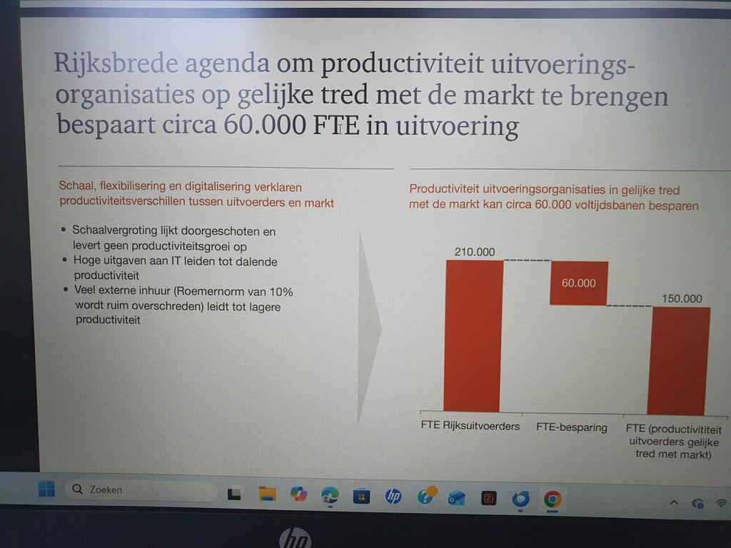 René Dercksen tweet media