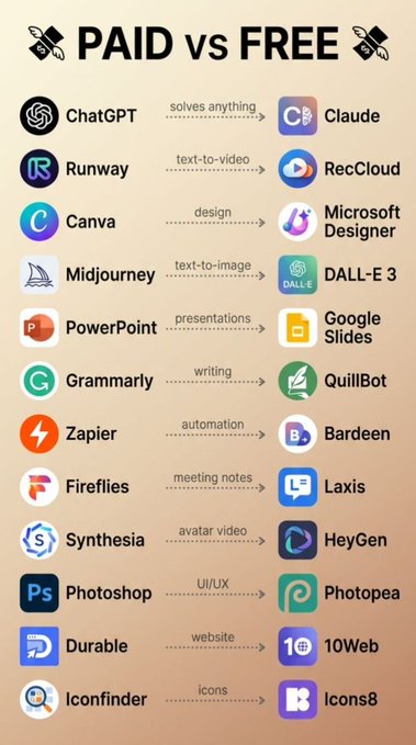 AI With Ridi tweet media