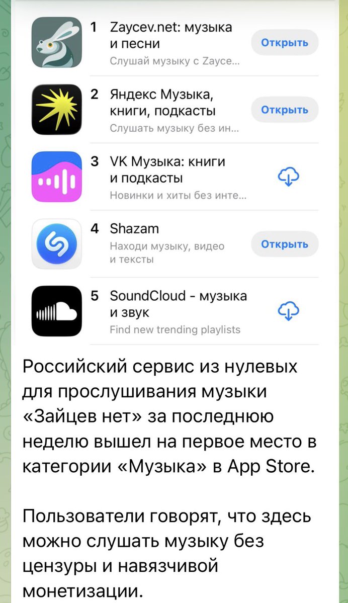 Страдающее Средневековье tweet media