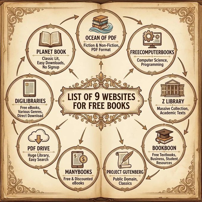 AI With Ridi tweet media