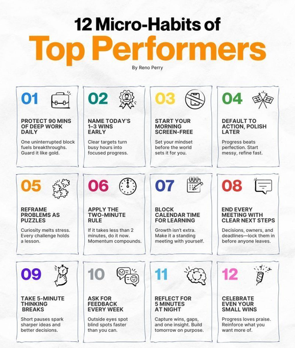 AI With Ridi tweet media