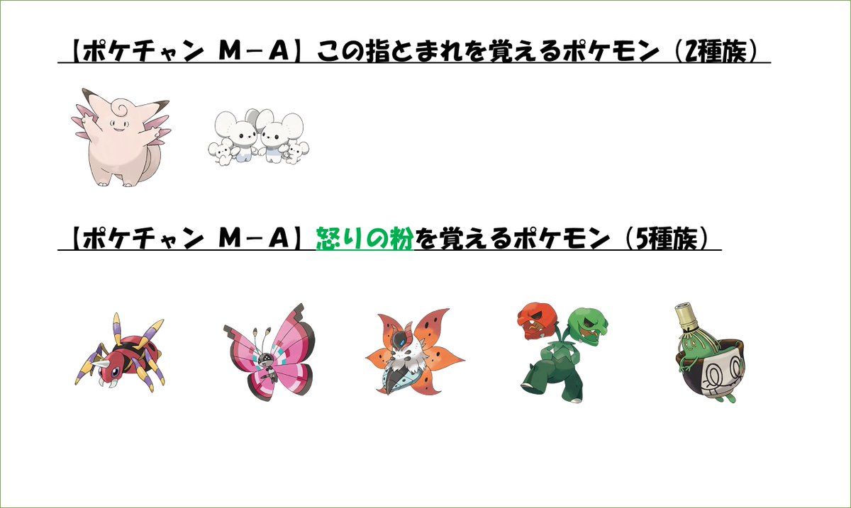 ４画面 tweet media