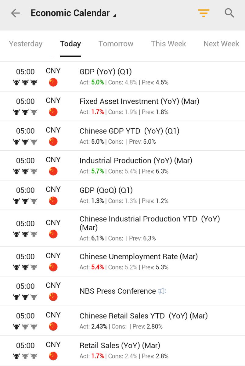 Investing.com tweet media