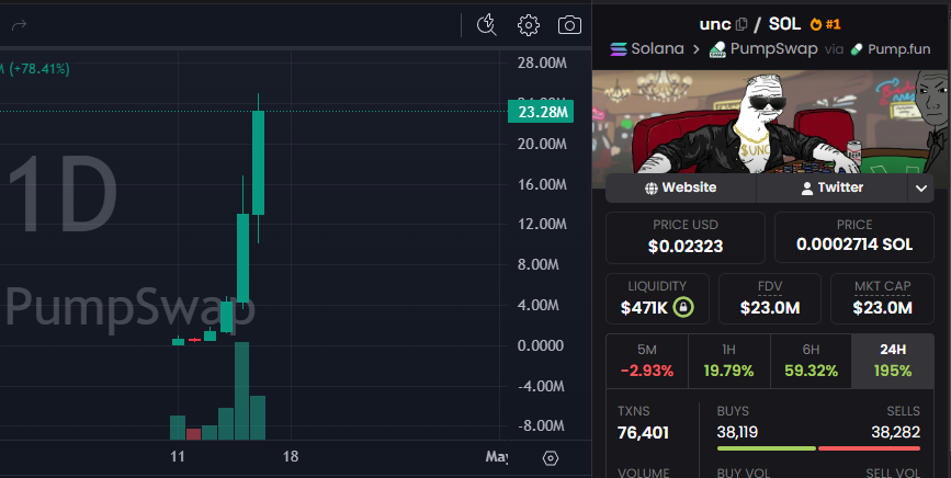 David Crypto Scam Hunter tweet media