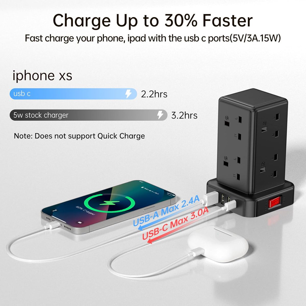 smallrt19680's tweet photo. Solve Your Family's "Power Anxiety"

✅12-in-1 Tower Design
8 AC Outlets + 4 USB Ports (Including Fast Charging)

✅3250W High Power Capacity
Extra-Thick Copper Core + Fire-Retardant Casing (Heat-Resistant up to 750°C)—Safe to use even with high-power appliances. https://t.co/XrdpNBRquI
