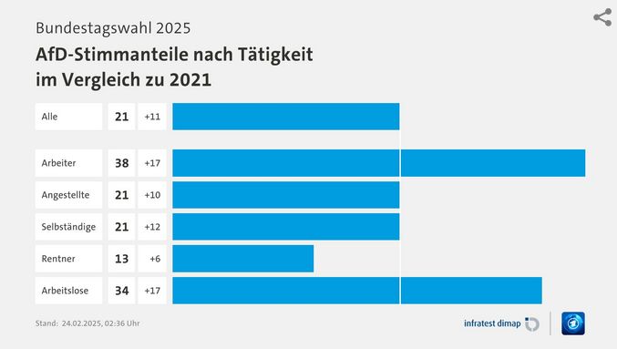 Kreuz Acht tweet media