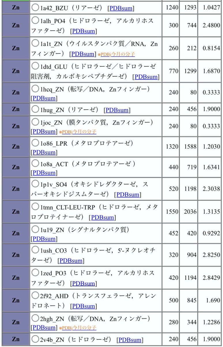 本間善夫 - 科学コミュニケーター tweet media