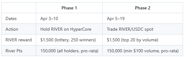 solana cell $XAGE tweet media