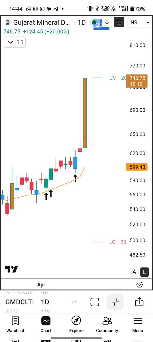 Nishith Nagar tweet media