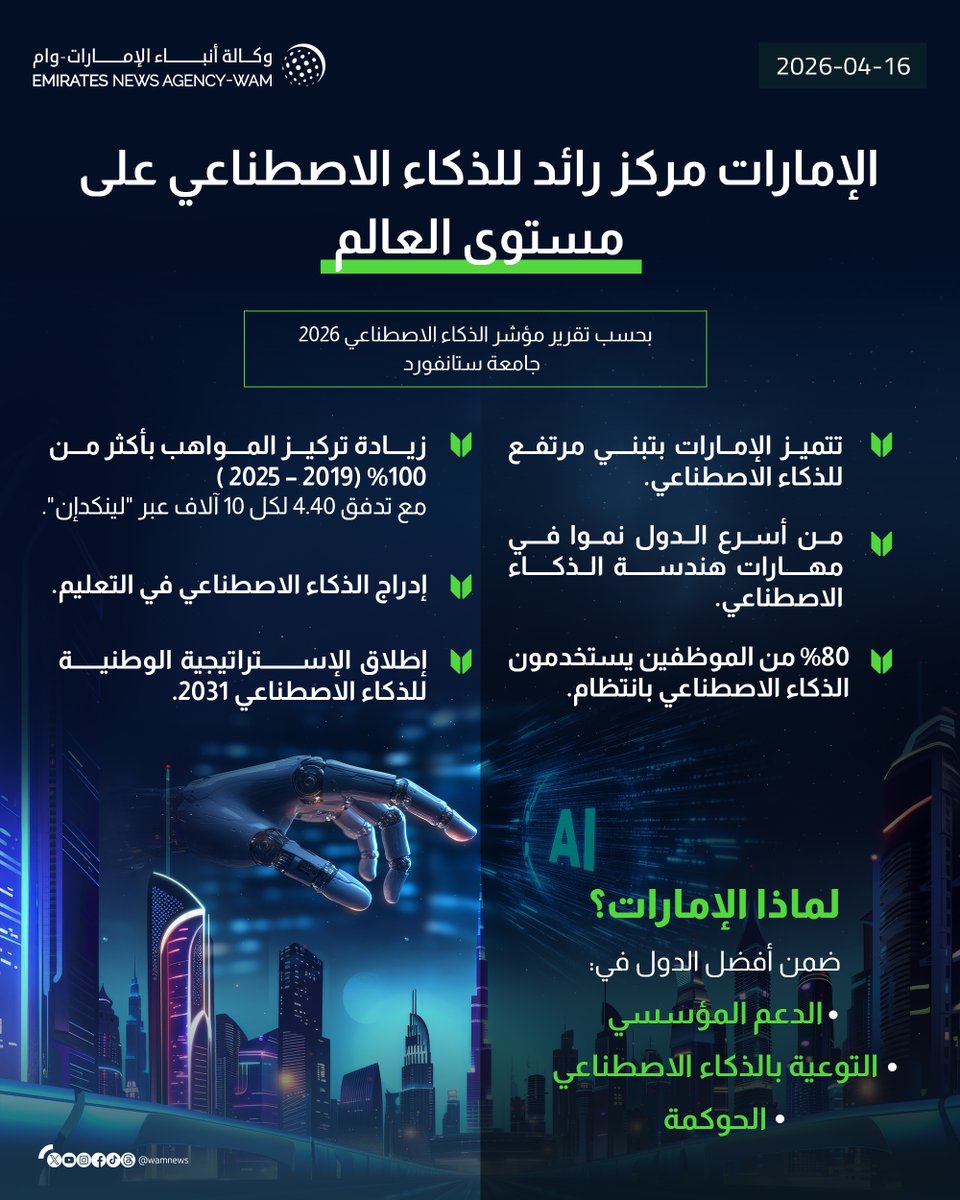 وكالة أنباء الإمارات tweet media