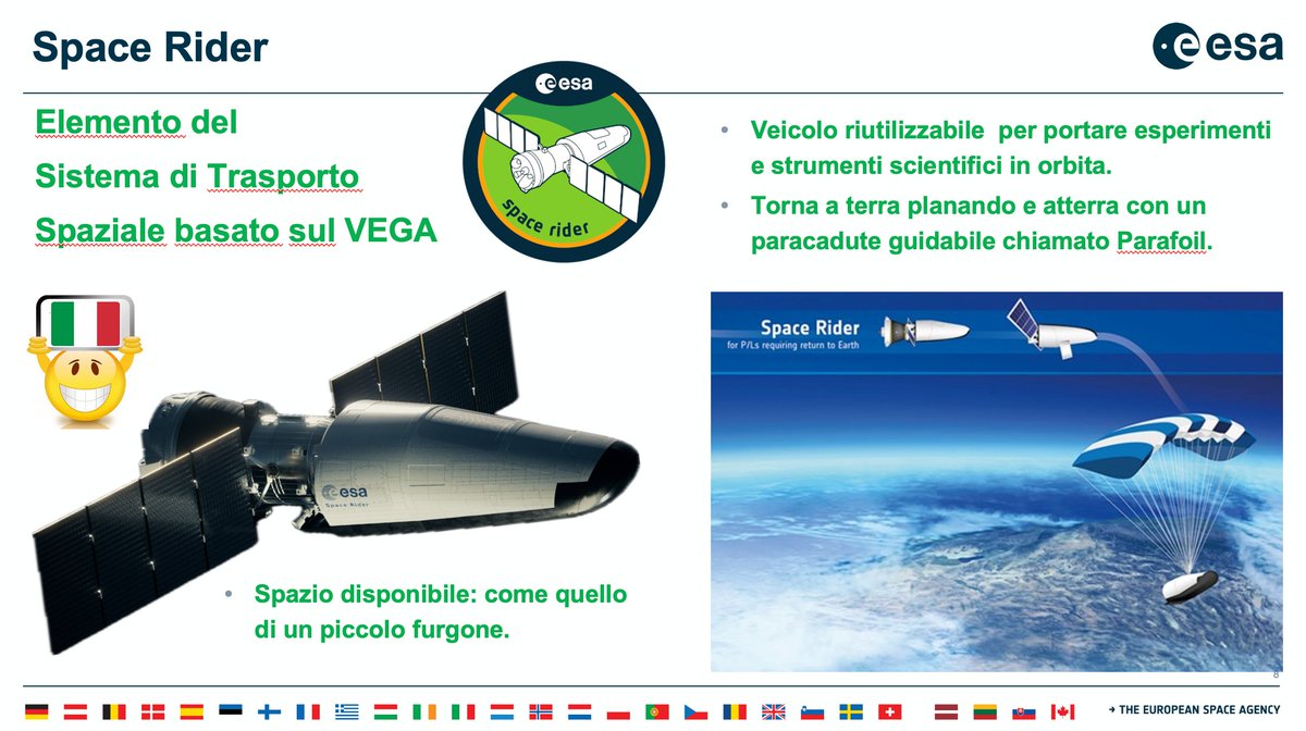 BIS_spaceflight's tweet image. The #ESASchoolDays event activities here at @ESA_Italia include the construction of the @esa #Vega #launcher model (created by @BIS_Italia); each team of #school #students is responsible for one of the four Vega stages. This excellent model now includes the new @esa_SpaceRider