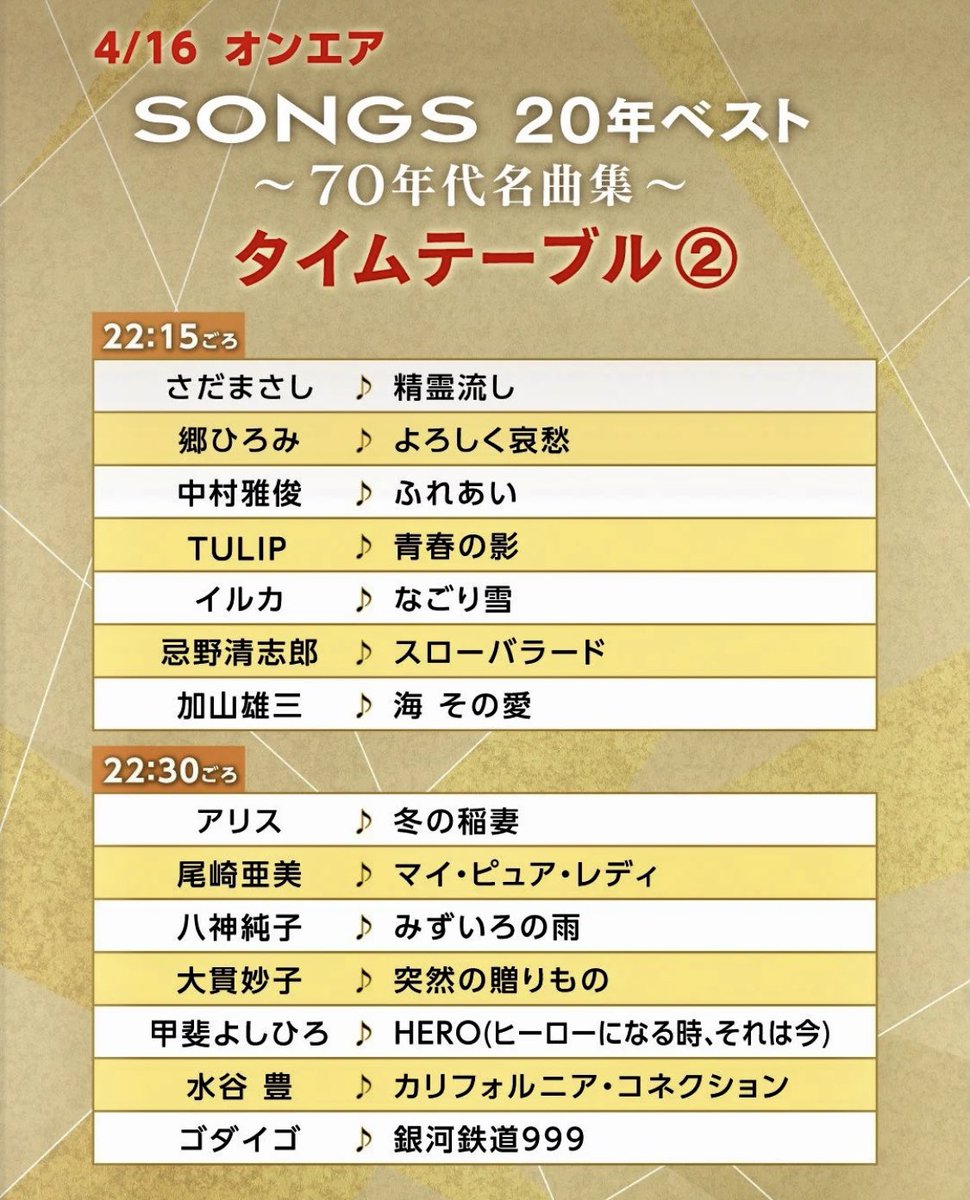 今夜のNHKテレビ『SONGS』(22：00〜22：45)は [70年代名曲集]まさに20