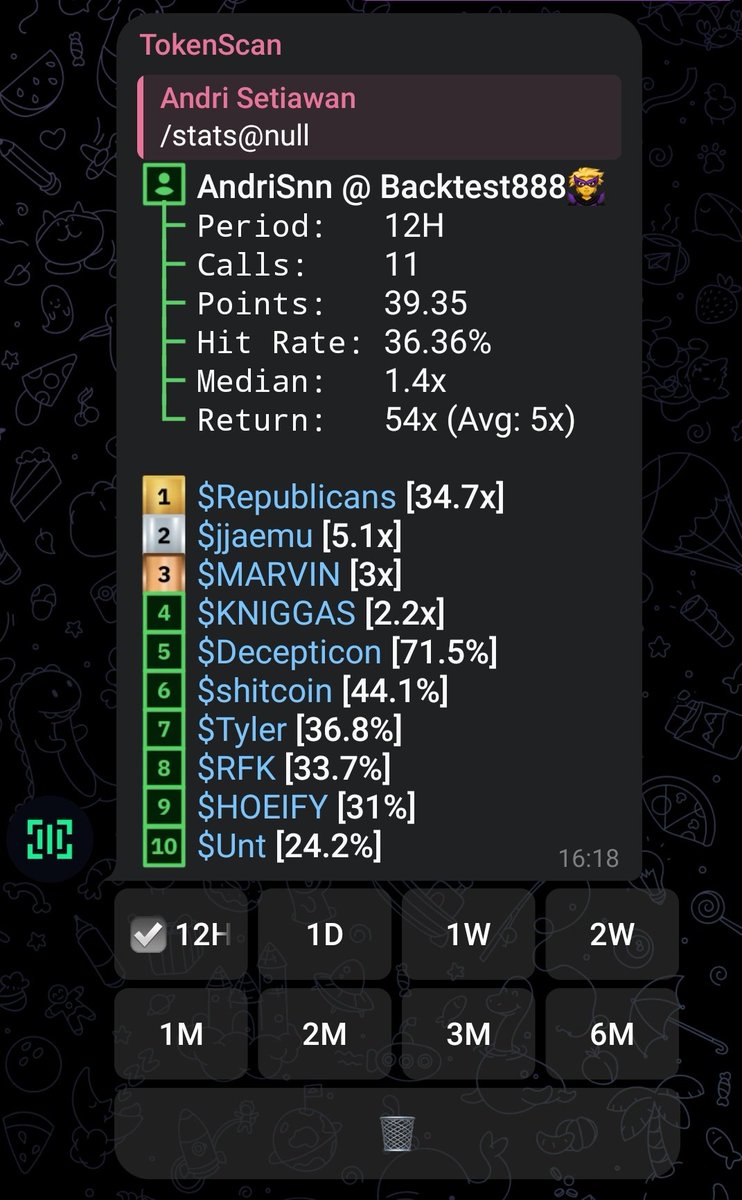 Mas.Andri 💹🧲 tweet media