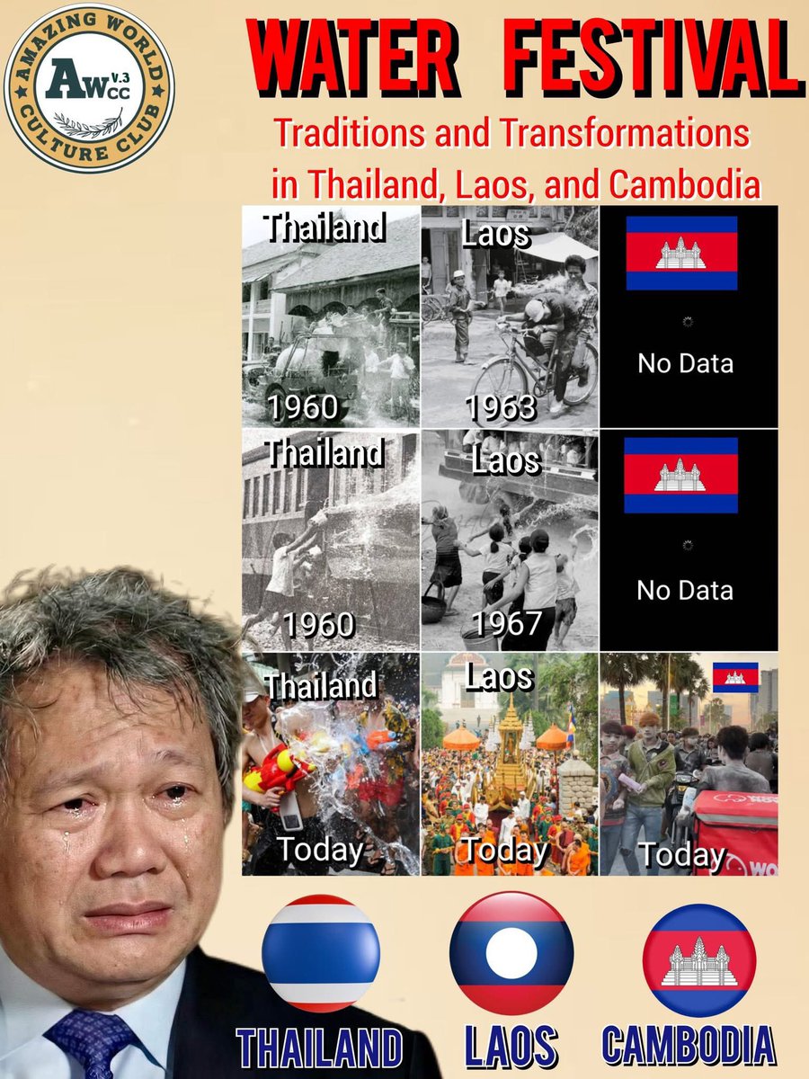 _____m_a_r_y's tweet photo. @pkainisai @KOLOR_BASS This 3-in-1 mess is comical. Riding a Chinese zodiac horse with Tuesday’s weapons in mourning black isn't heritage it’s a lack of knowledge. You claim Thai attire but fail the basic roots of Sangkran. Stop inventing stories to justify blatant plagiarism. Truth isn't rebranded. https://t.co/kAZGDdAbxu