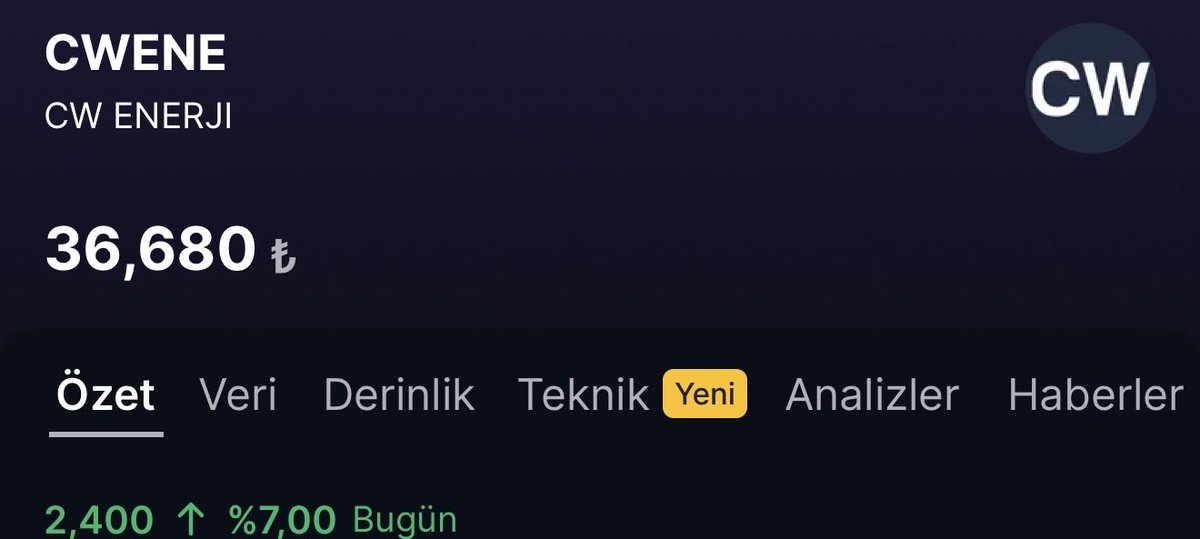 FINANSALAVCII's tweet photo. %16 kar yazmıştır.
Hedef 45 tl olacak

Orada lotları satacaklar
Analiz detayı ektedir.

Yol belli  hedef belli 
Ky kazansın 

#cwene https://t.co/kuABbRyICa