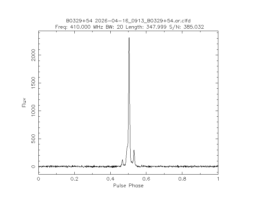 PI9CAM's tweet image. The Dwingeloo @radiotelescoop just observed pulsar B0329+54.