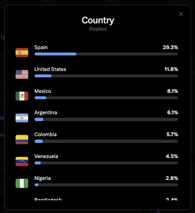 THΞGABO🍌 tweet media