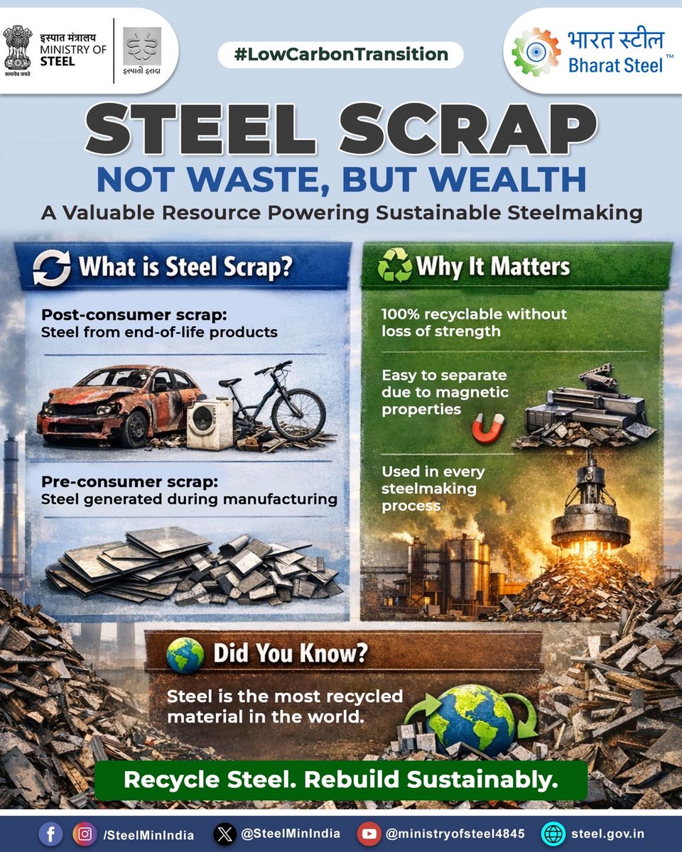 Ministry of Steel tweet media