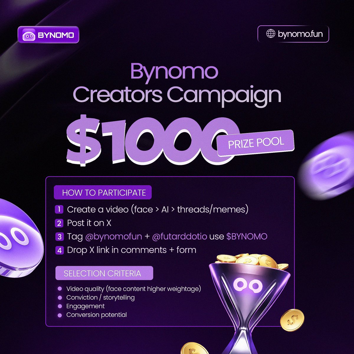 Bynomo tweet media