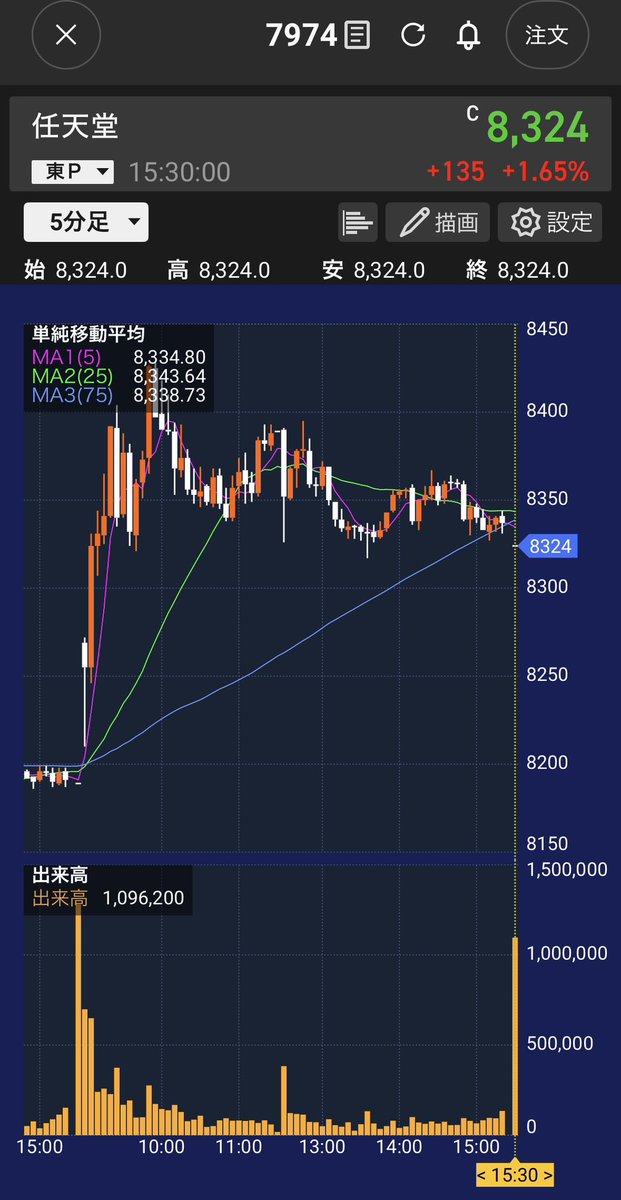 株×AI 子育て投資 tweet media