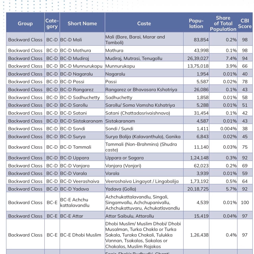 Risky Yadav tweet media