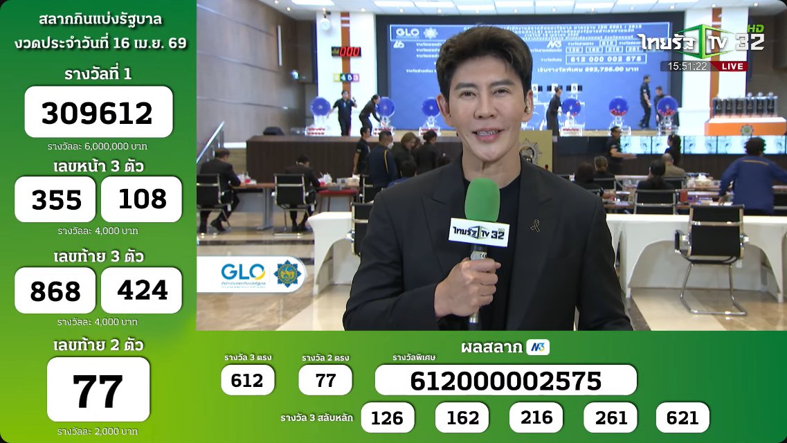 พี่ชายที่แสนดี 🇹🇭☸️👑 tweet media