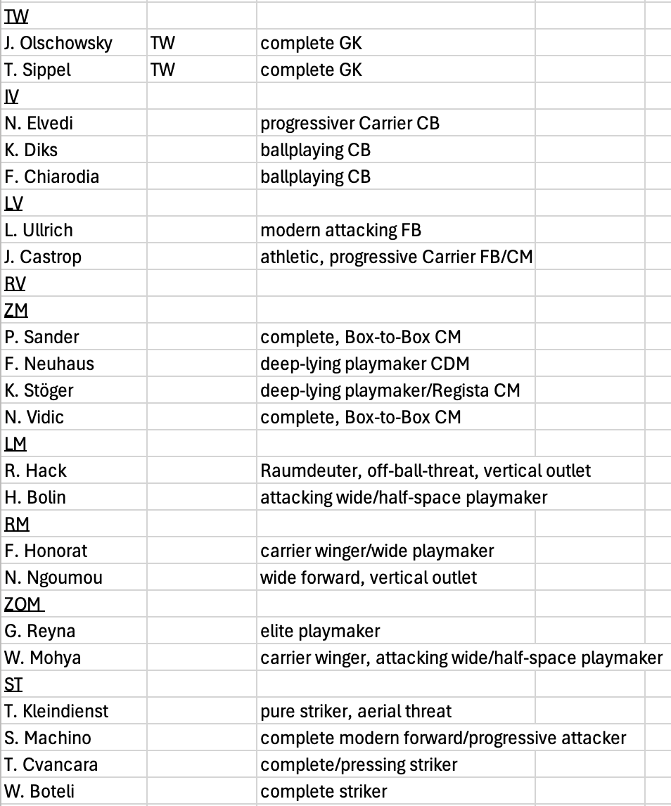 FohlenZone tweet media