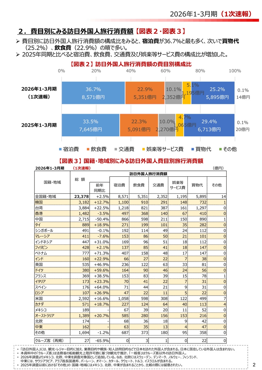 保守速報 tweet media