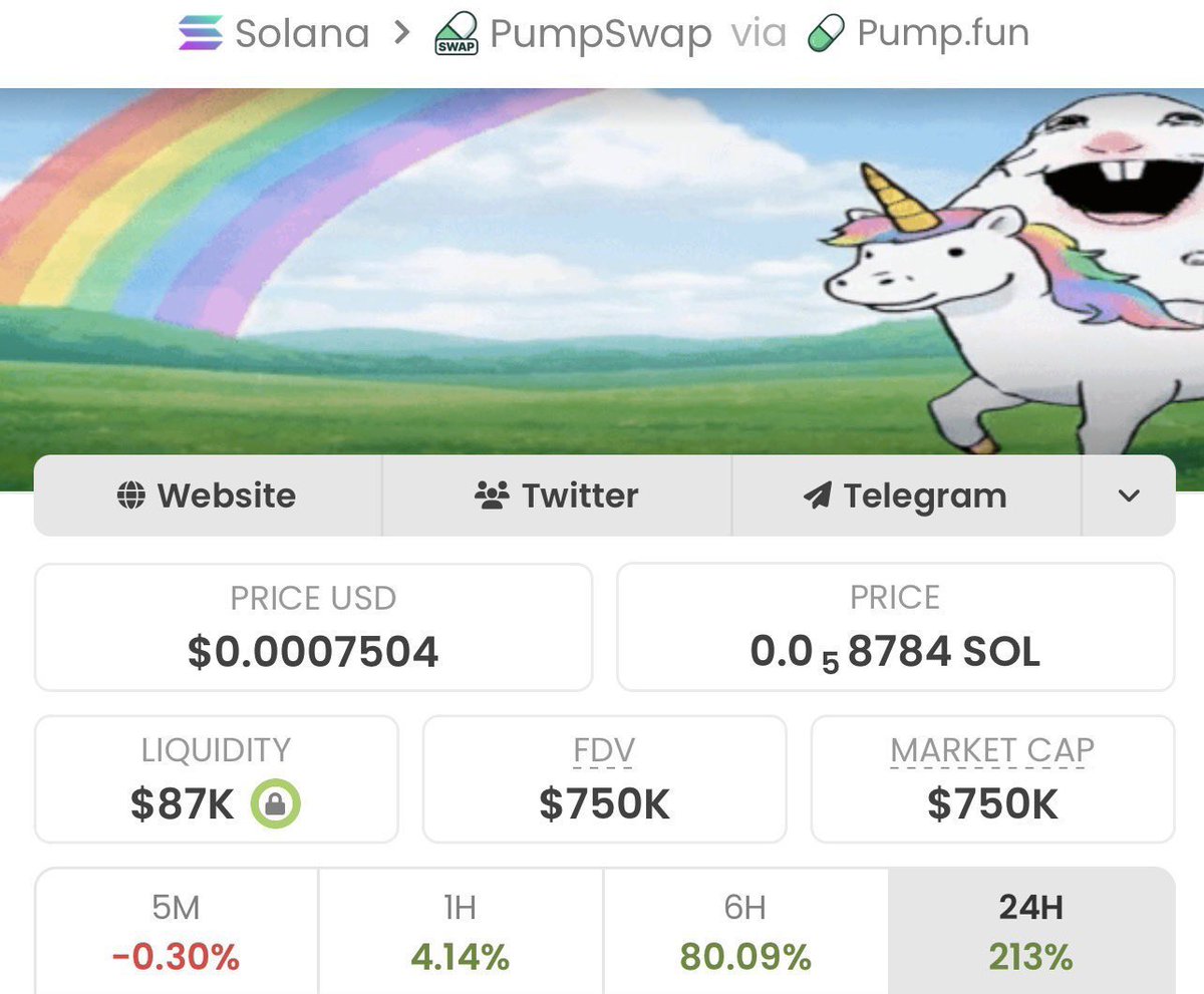 PRINCESS_SOLANA 👑 tweet media