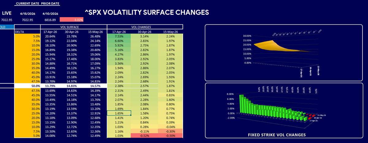 Imran Lakha | Options Insight tweet media