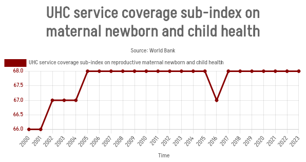 🇱🇰 Lanka Data tweet media