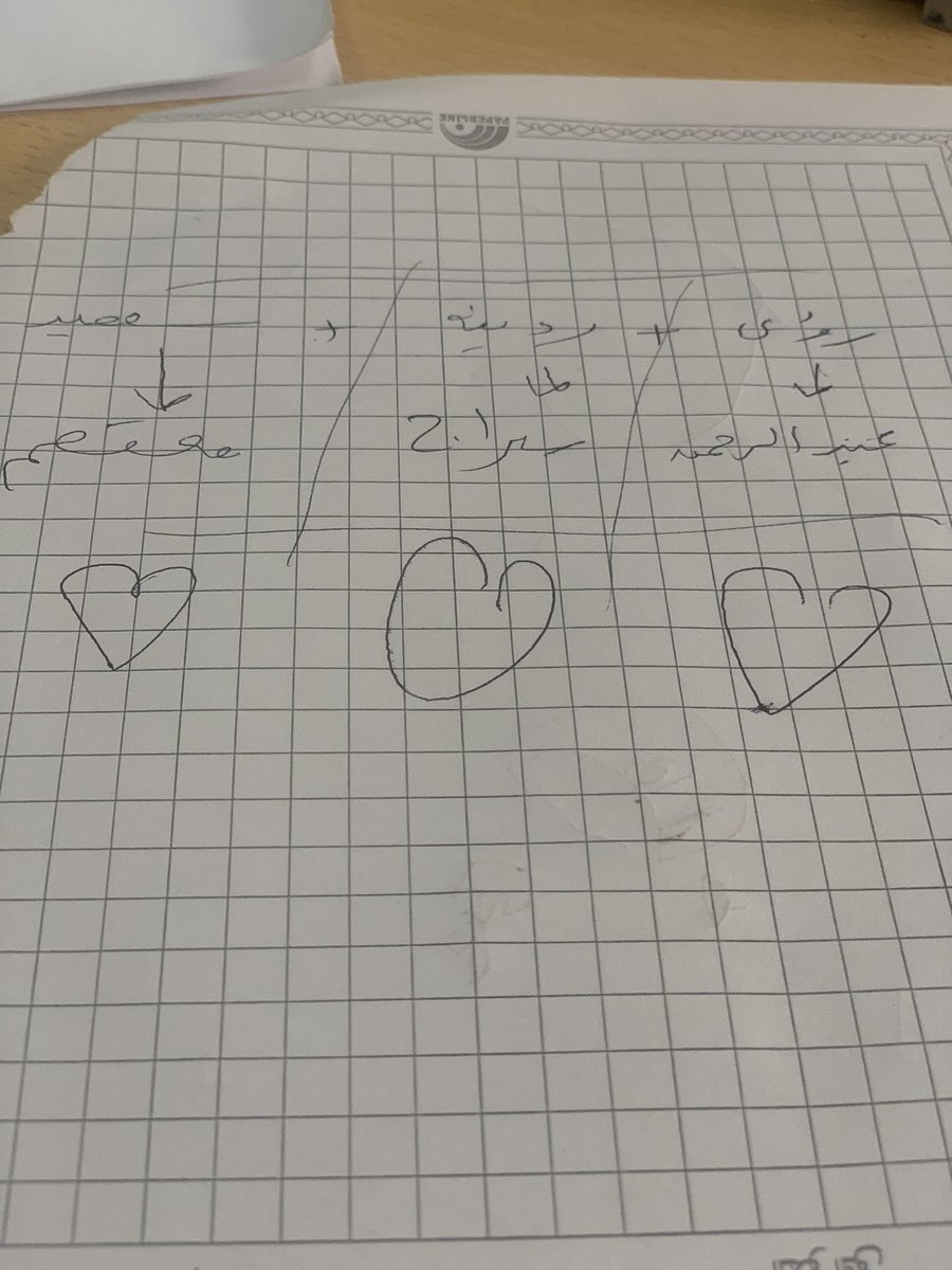 ®️𝒪𝓇𝒾𝒹𝒶 𝒶𝓁𝒾..𓆃 tweet media