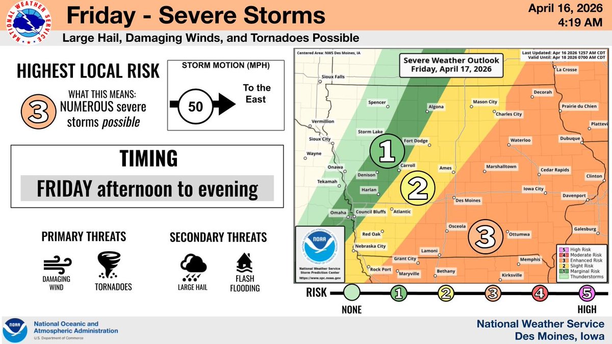 NWS Des Moines tweet media