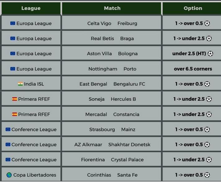 sportybet code tweet media