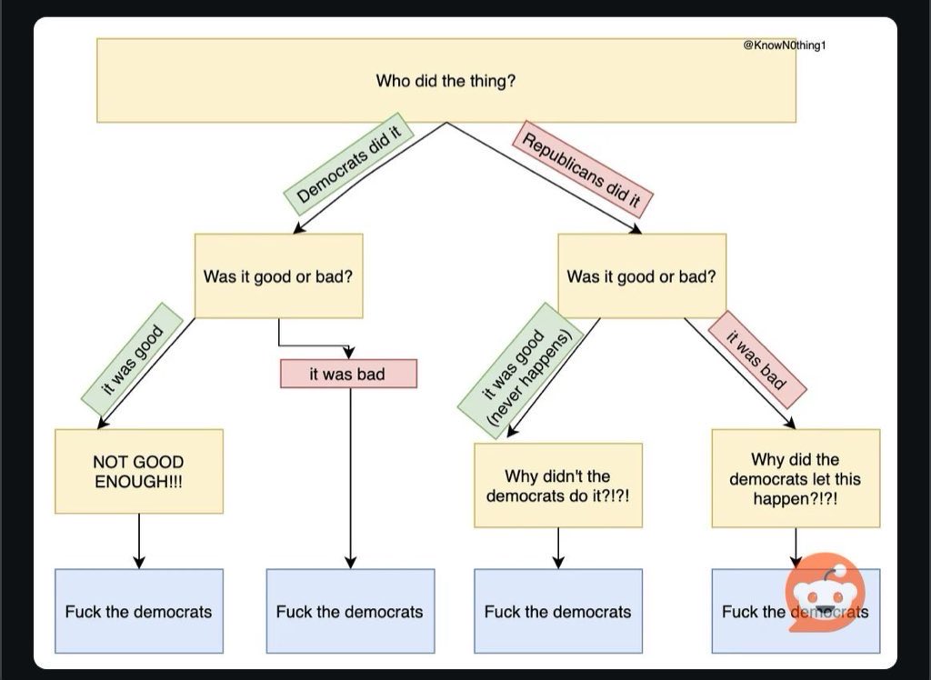 Harp 💅 tweet media