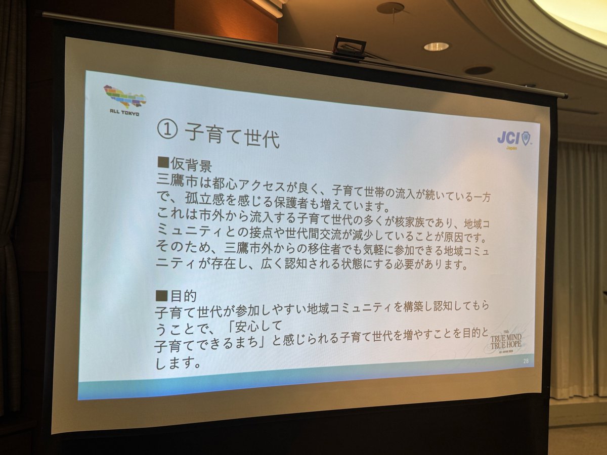 一般社団法人 町田青年会議所 tweet media