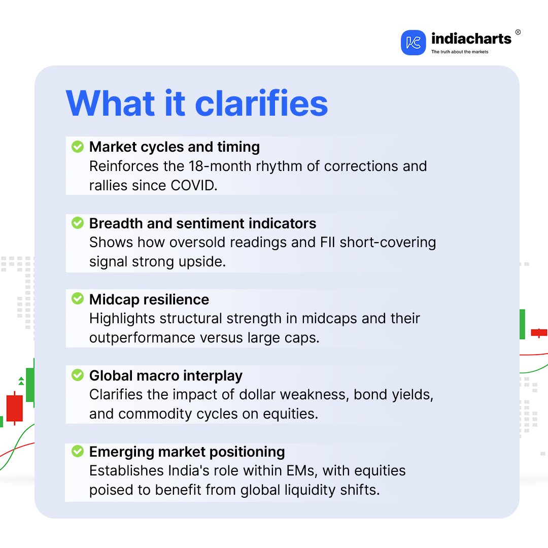 Rohit Srivastava tweet media