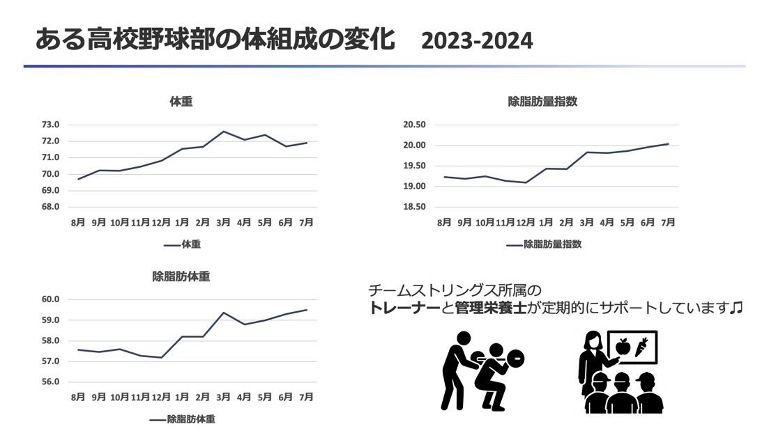スポ.ラボ tweet media
