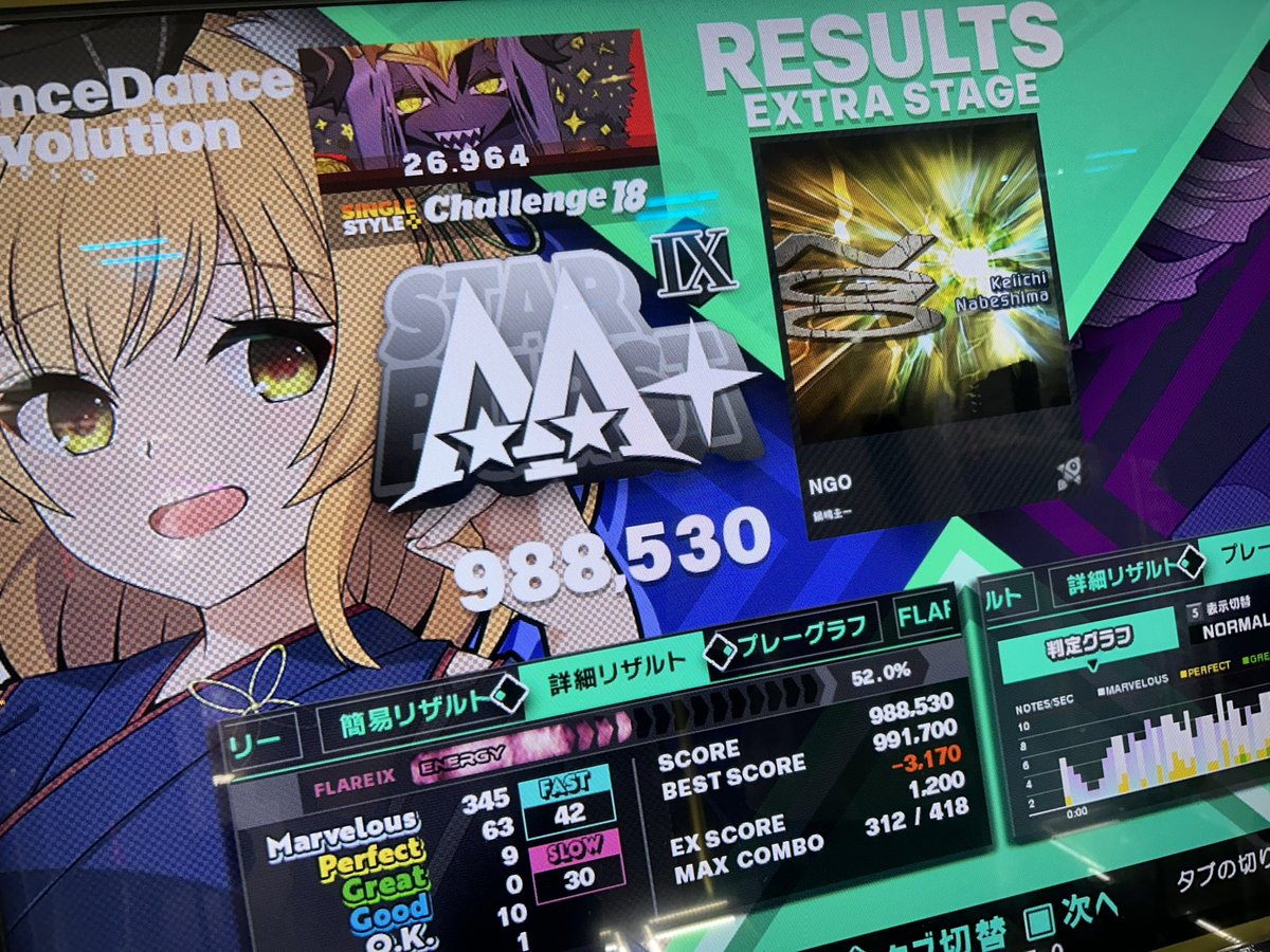 ニロク tweet media