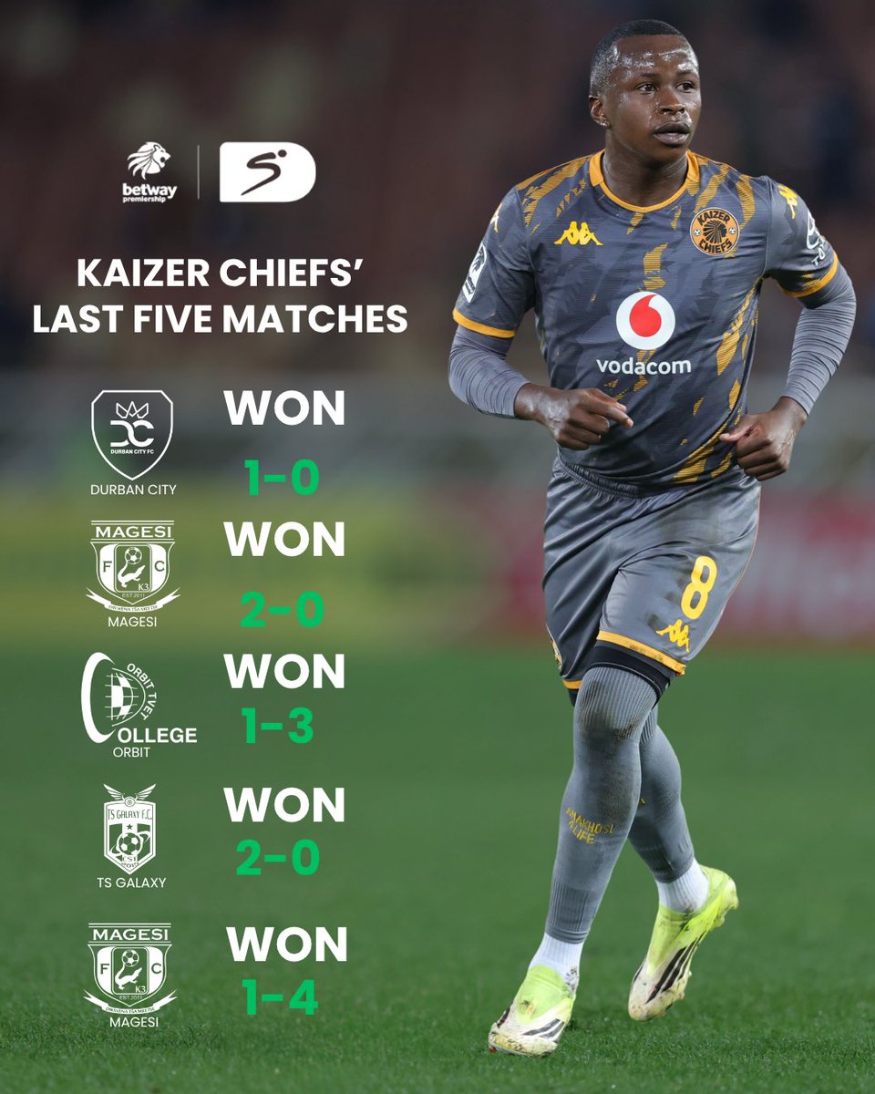 SuperSport Football ⚽️ tweet media