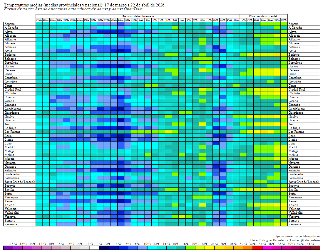 CésarRgzBallesteros tweet media