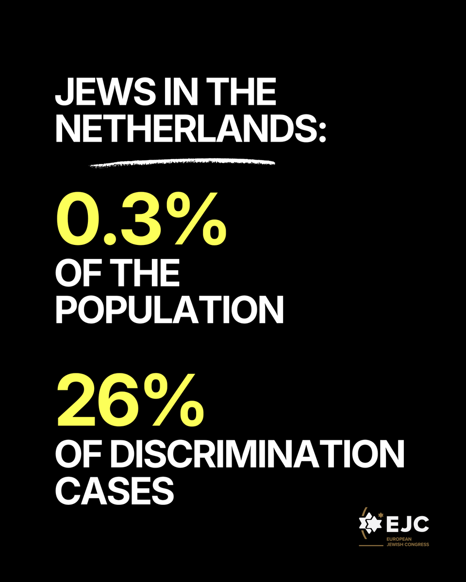 European Jewish Congress tweet media