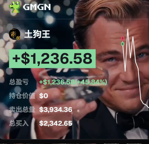 只活一次 tweet media