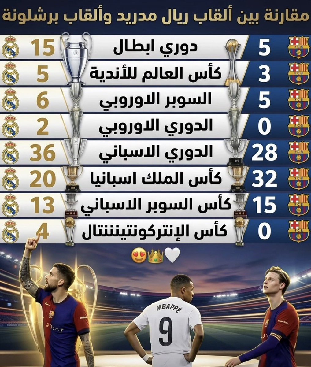 #مصطفى_الآغا Mustafa Agha tweet media