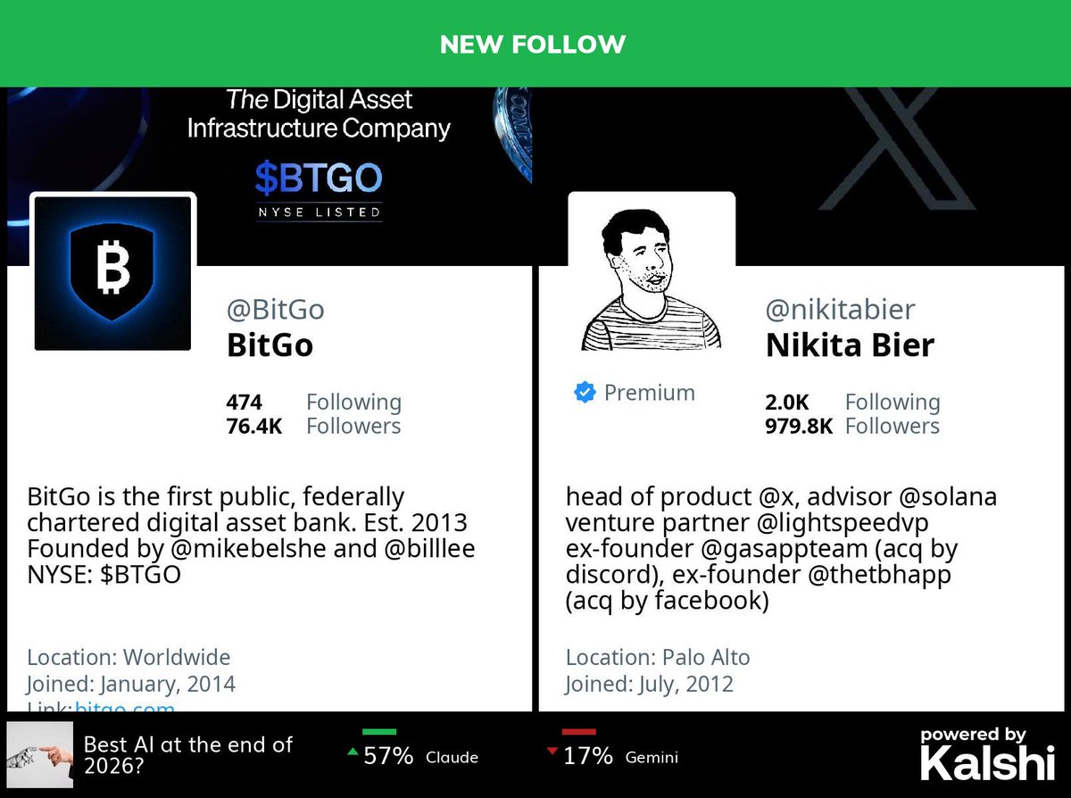 🆕 @bitgo has started following <a href="/nikitabier/">Nikita Bier</a>