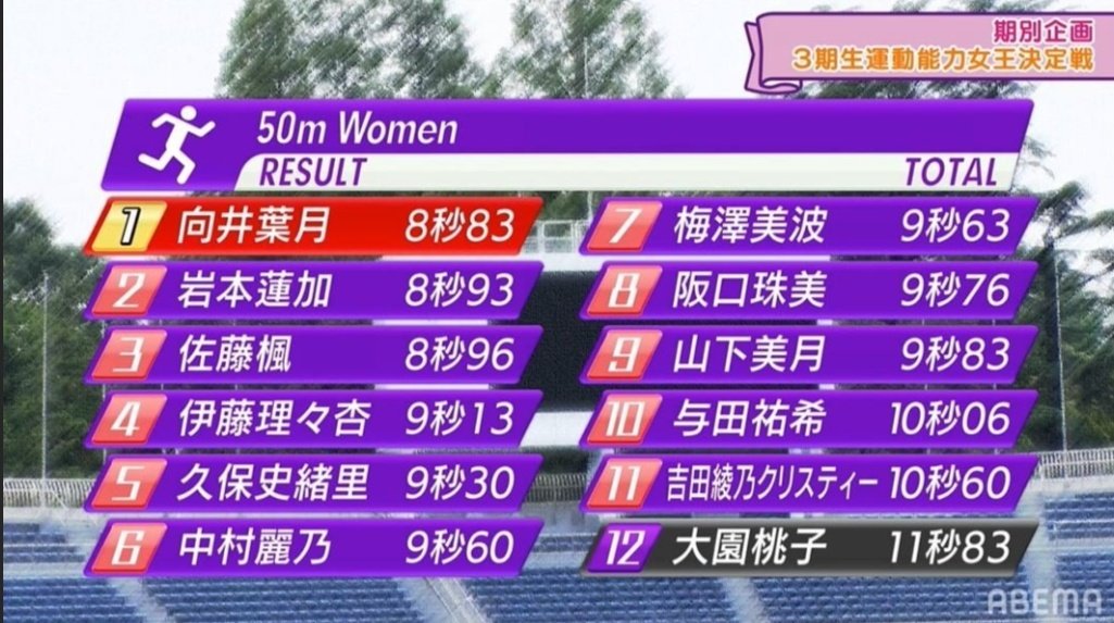 脱藩太郎(乃木垢)⊿ tweet media