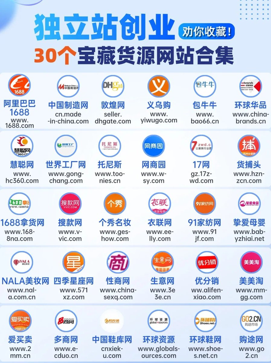 SgLittlesmart's tweet photo. 跨境电商独立站找货源？30个货源网址码住！
各位想搞跨境电商独立站的老板们，货源这事儿，是不是让你们头疼得不行？
别急，我这就来给你们支支招，让你们在货源这条路上不再迷路！ https://t.co/lw9YcUotX9