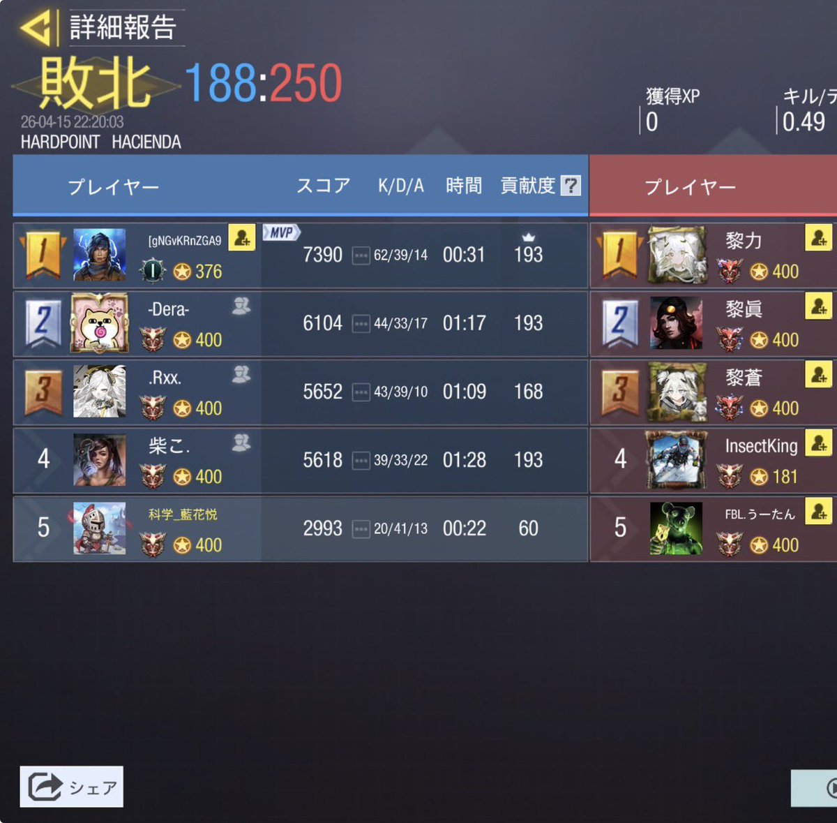 Arcane_codm's tweet photo. 4/15(水) 22時

vs @NoiR_codm 様
1-3 LOSE

対戦ありがとうございました。
またの機会がありましたらよろしくお願いいたします🙇‍♀️ https://t.co/E4FZm8IqeB