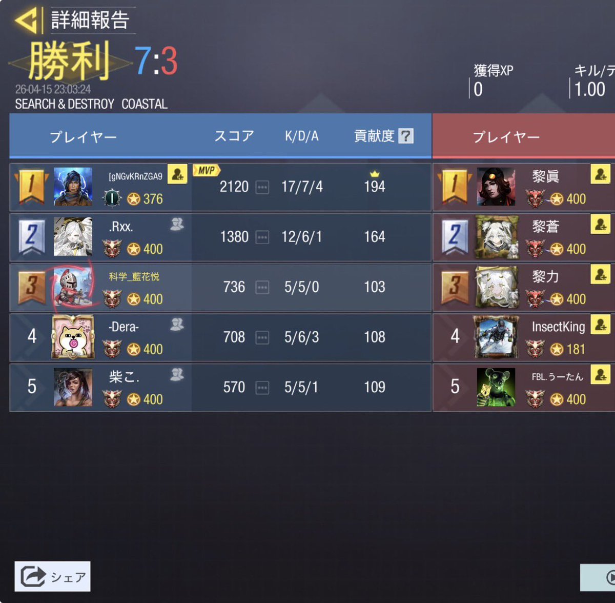 Arcane_codm's tweet photo. 4/15(水) 22時

vs @NoiR_codm 様
1-3 LOSE

対戦ありがとうございました。
またの機会がありましたらよろしくお願いいたします🙇‍♀️ https://t.co/E4FZm8IqeB